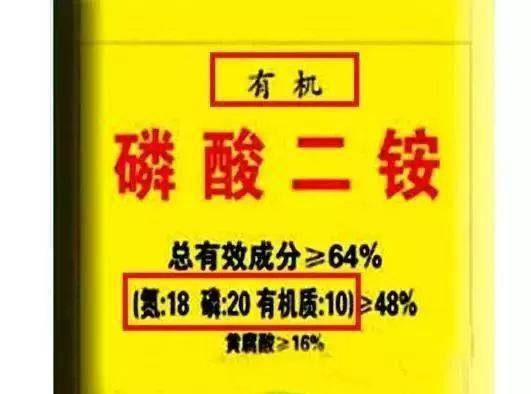 假肥料频现 42种假冒产品曝光，农民需警惕购买陷阱